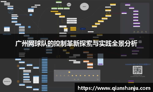 米兰